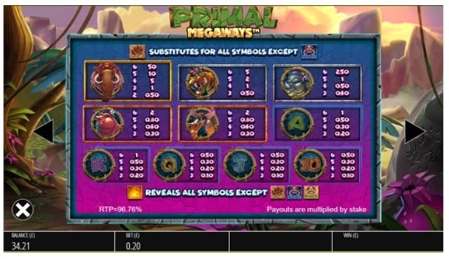 Captura do ecrã das regras do jogo